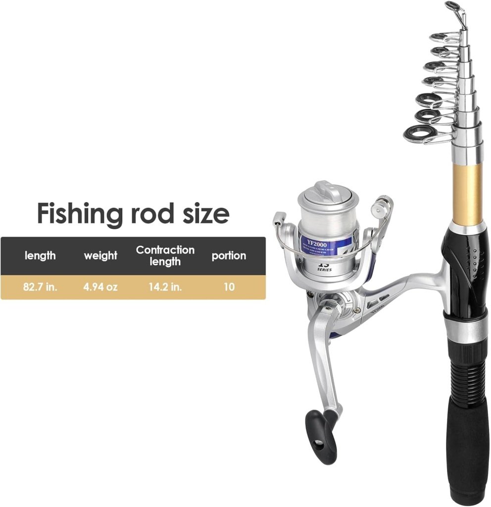 Fishing Pole Set Fishing Rod and Reel Combo,2PCS 1.9M/2.1M Collapsible Fishing Rod Set with 2PCS Spinning Reels 2 Set of Lures Baits and a Carrier Bag,Prefect for Fishing Travel