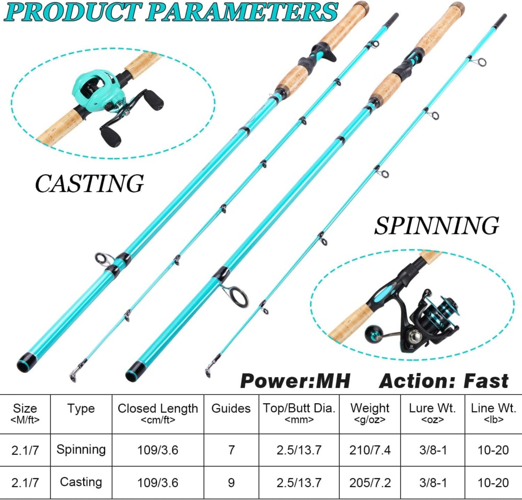 Sougayilang Inshore Saltwater Fishing Rods, Spinning Rods and Casting Rods with AAA Cork Handles,IM7 Toray Carbon Blanks- 7
