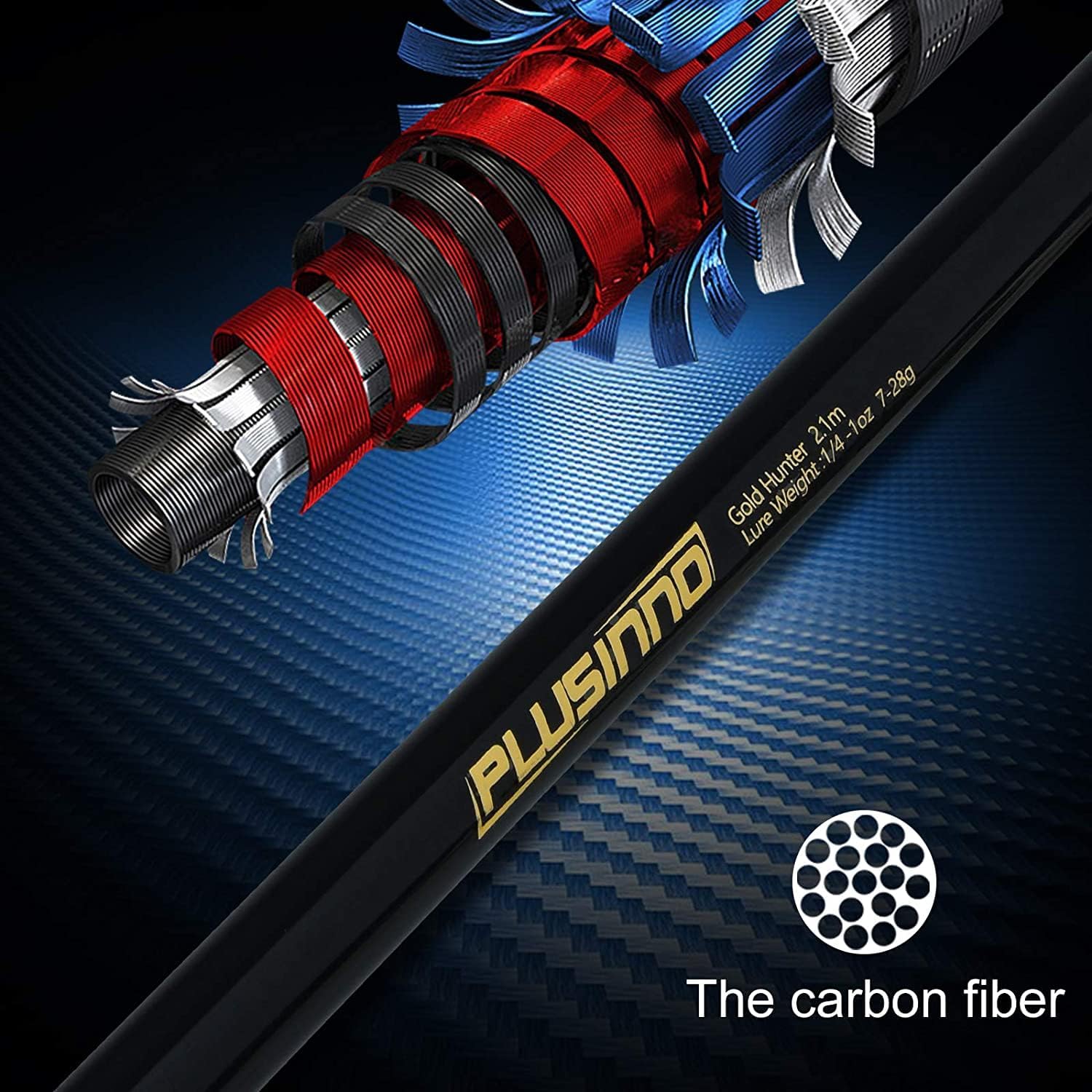PLUSINNO Fishing Rod and Reel Combos Set,Telescopic Fishing Pole with Spinning Reels, Carbon Fiber Fishing Rod for Travel Saltwater Freshwater Fishing